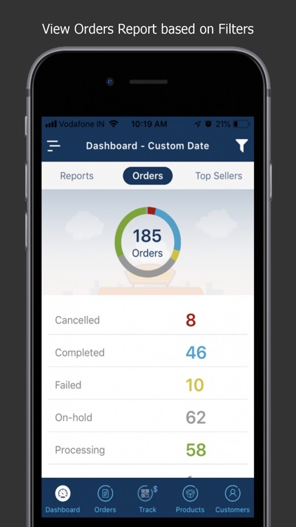 StorePep App for WooCommerce