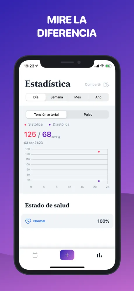 Tension arterial y pulso