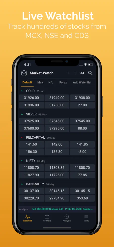 Market-Watch