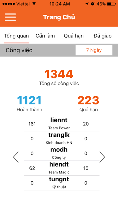 CRMVIET Screenshot