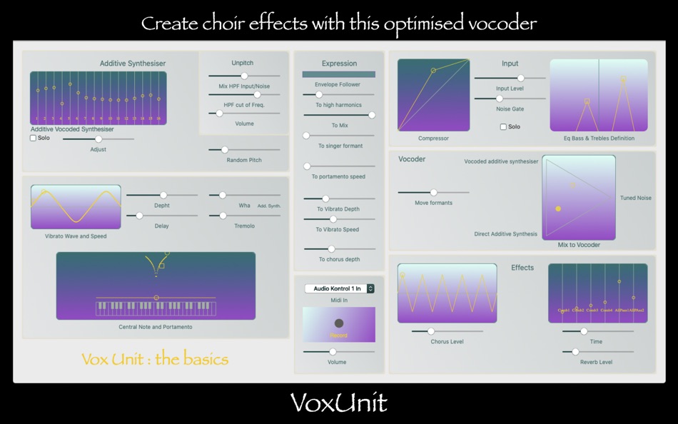 #1. VoxUnit - the basics (macOS) 由: Herve Noury