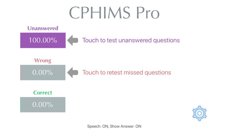 CPHIMS Pro