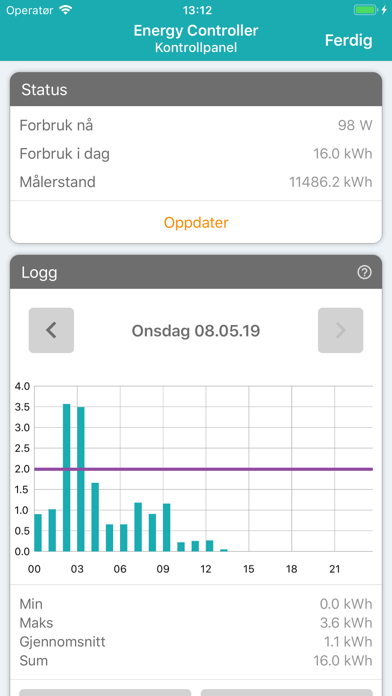 Sikom Living Screenshot