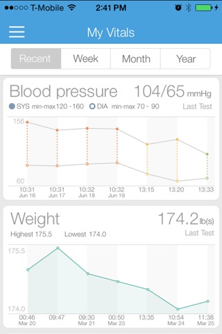 iHealth Myvitals (Legacy)のおすすめ画像1