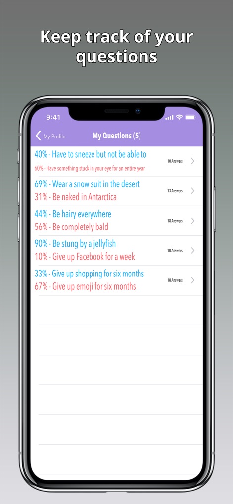 Would You Rather? Viral Game - Users can easily monitor their submitted questions, viewing their own profile and tracking engagement with details like answer percentages and the total "Answers" count for each.