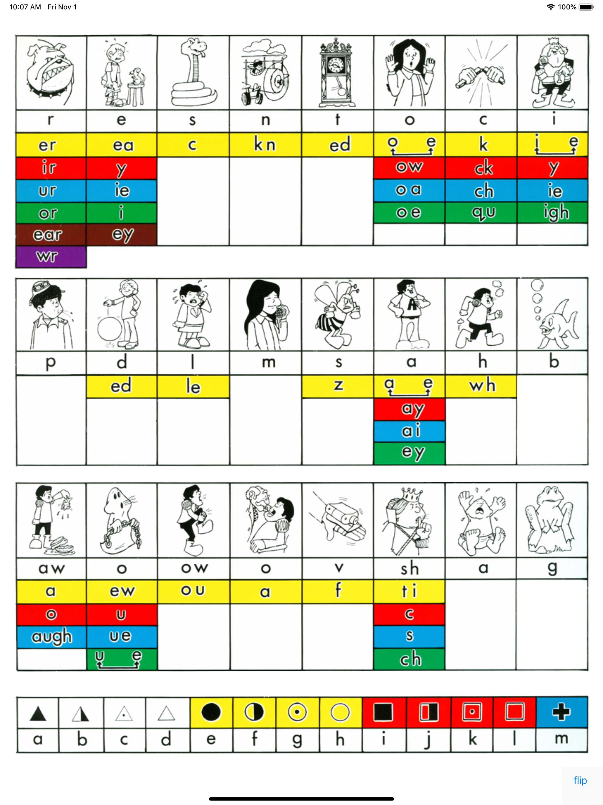 Decoding Chart - Flip