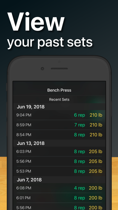 Setgraph: Log & Track Workout screenshot