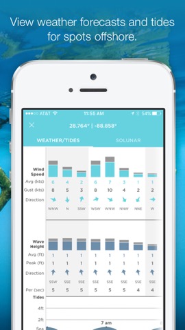 FishTrack - Charts & Forecastsのおすすめ画像4