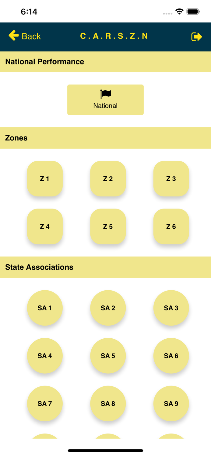 Gideons India GMAP 2.0