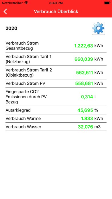 Screenshot #2 pour Astra Cockpit