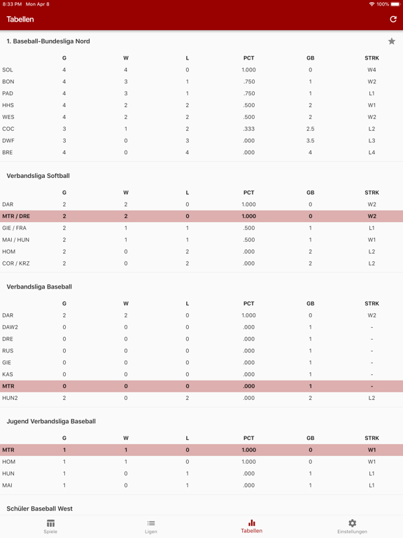 Screenshot #6 pour Mein Baseball Club