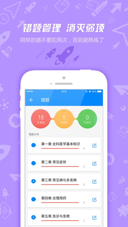 乡村全科执业助理医师考试