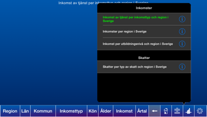 Screenshot #1 pour Inkomster och Skatter