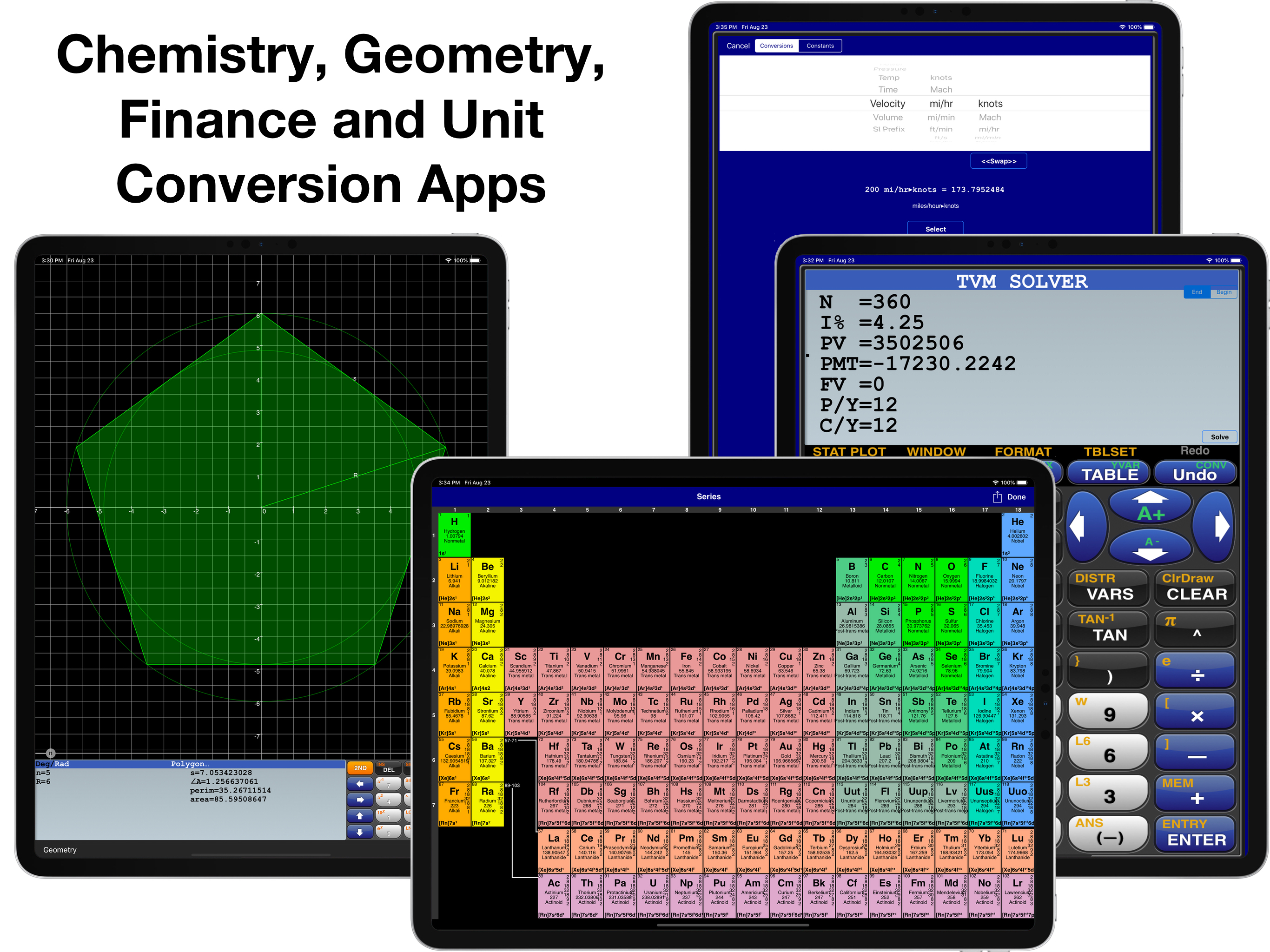 GraphNCalc83