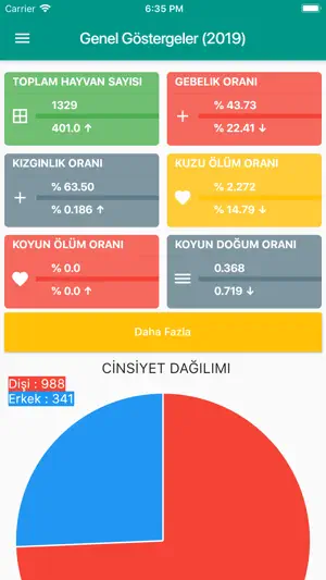 Kuzufab Yönetici screenshot 1