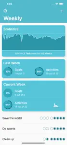 Weekly - Track frequent tasks screenshot #3 for iPhone