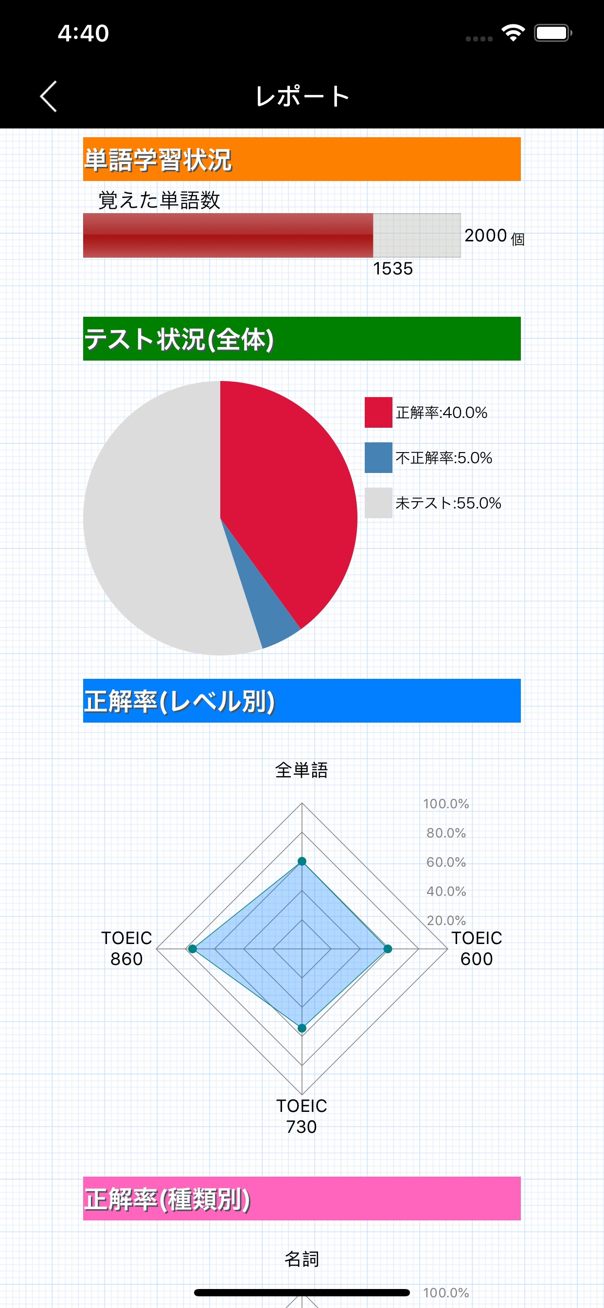 二千英単語 for the TOEIC® TEST screenshot 7