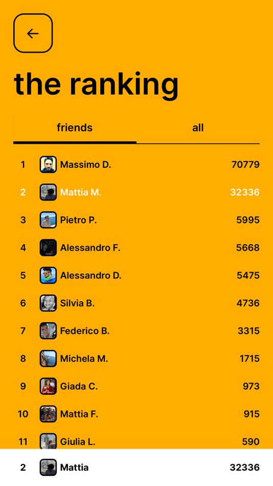 #3. The Big Button! (iOS) 由: inkOfPixel srl
