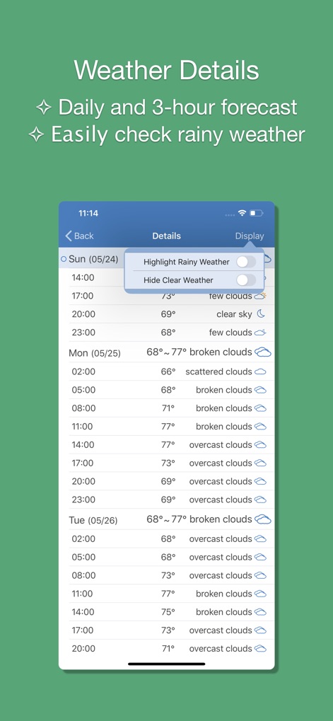 PP Weather Forecast mini - Weather App | MWM