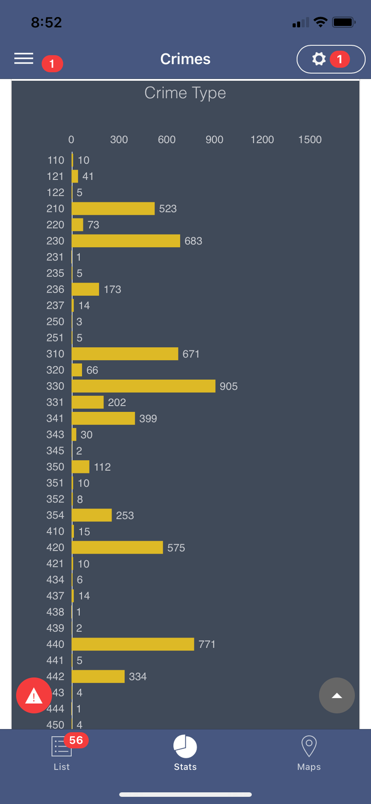 SmartStats.AI screenshot 8