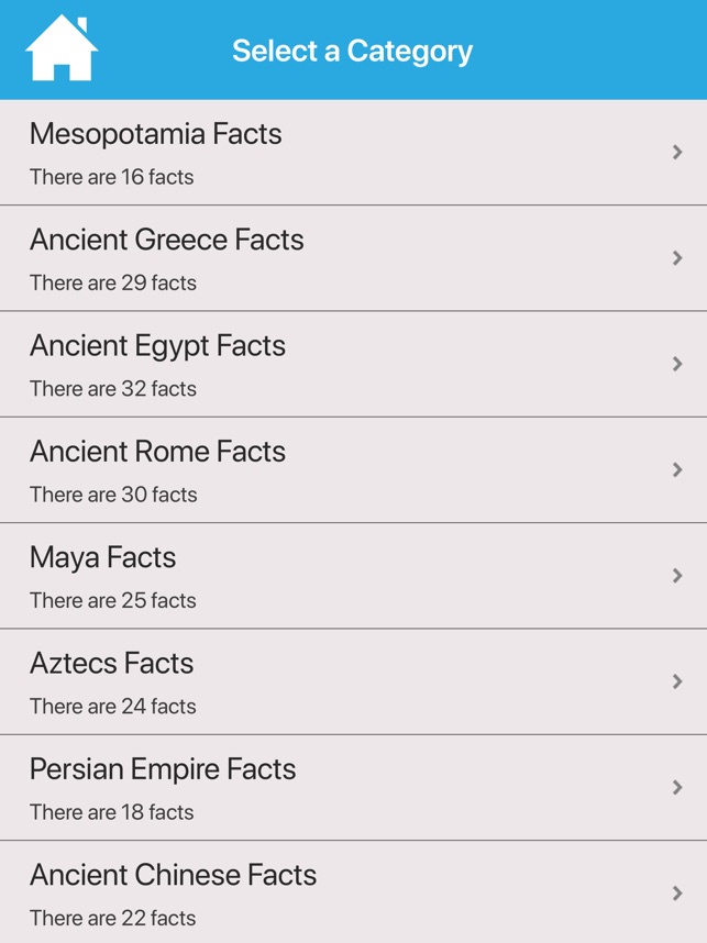 App, History, Types, & Facts