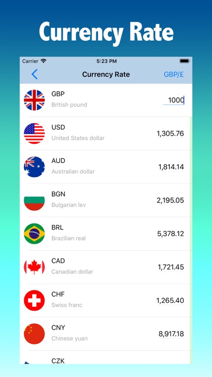 Coins Chart - Live Track screenshot-4