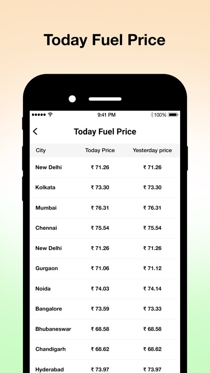 RTO Vehicle Owner Registration screenshot-4