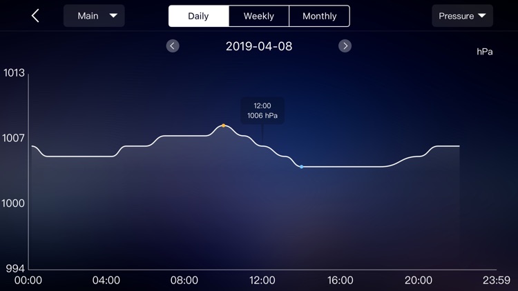 WeatherSense screenshot-5
