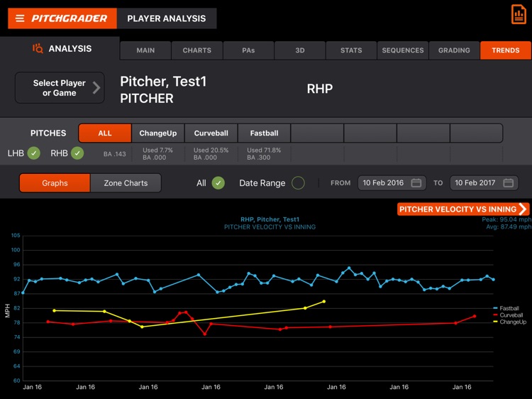 PitchGrader screenshot-4