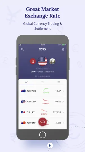 GCFX by KVB GC screenshot 3