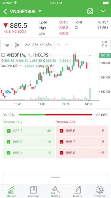 Screenshot #2 pour FPTS EzMobileFutures