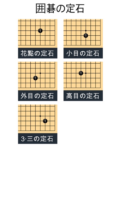 囲碁の勉强 (定石)