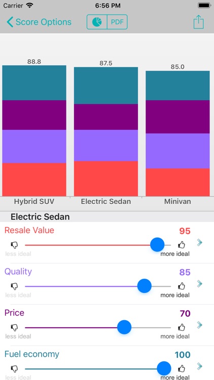 FYI Decision screenshot-4