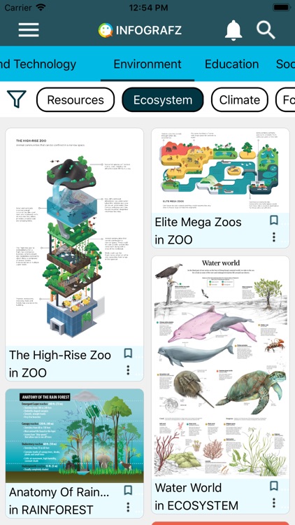 Infografz: Find Infographics