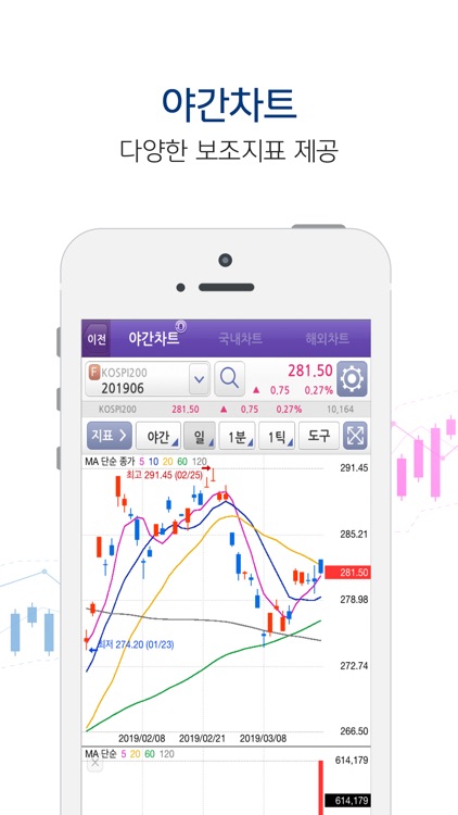 키움증권 영웅문S Futures + screenshot-6