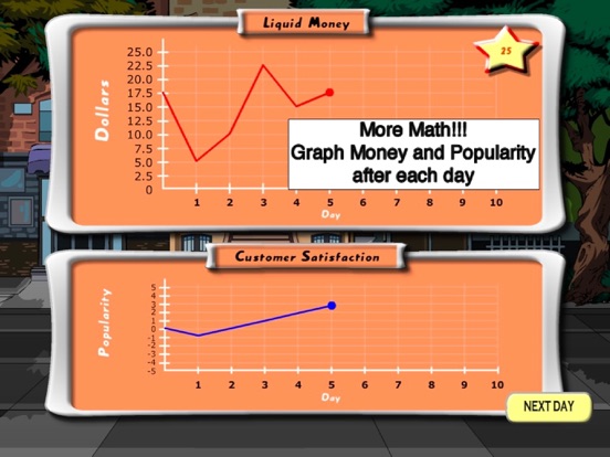 Screenshot #6 pour Ice Cream Truck Game