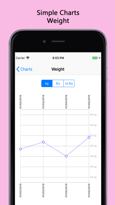 Fertility & Period Tracker Pro screenshot 4