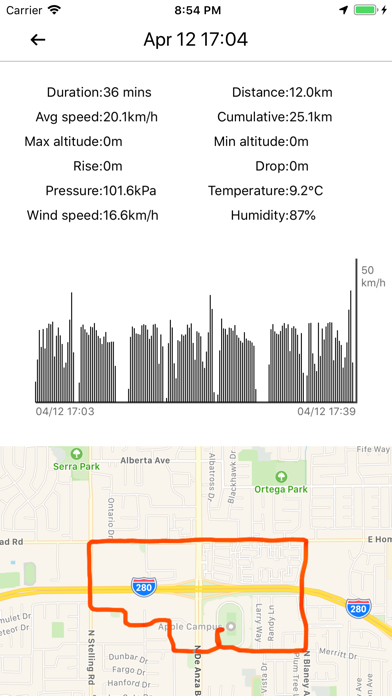 Speedboard - GPS speedometer Screenshot