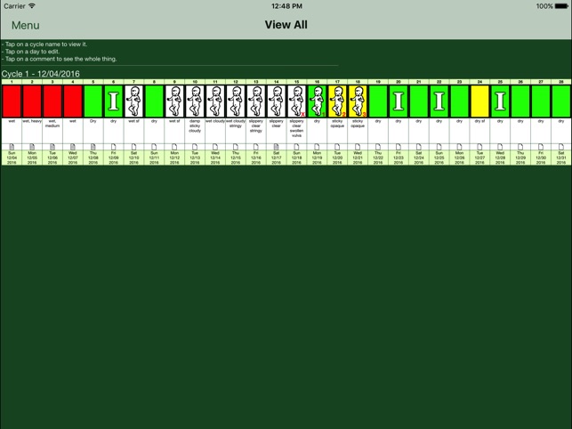 Creighton Model Charting App