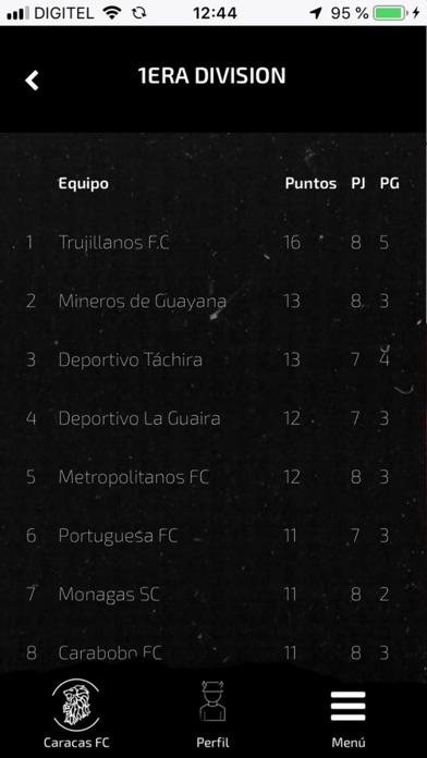 Caracas FC Screenshot