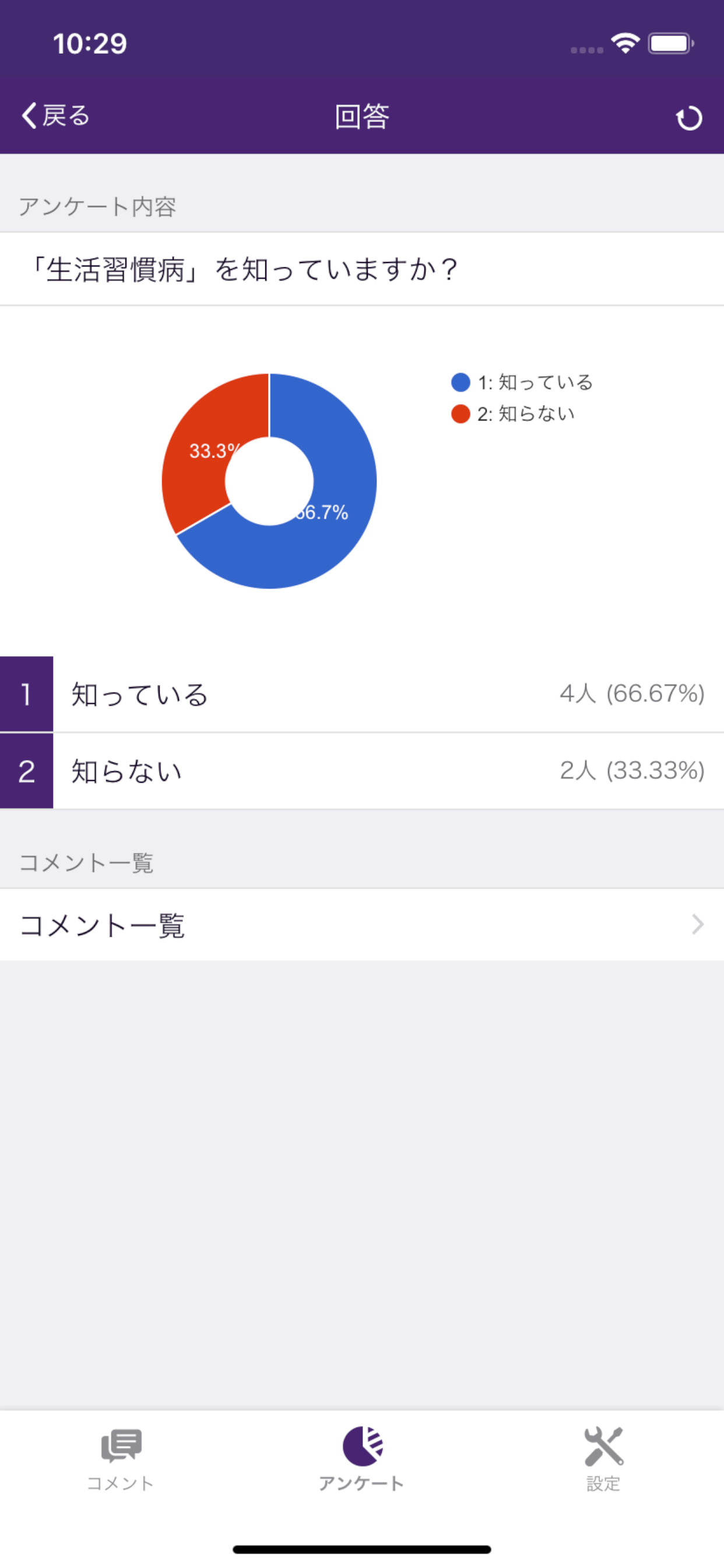 Knowledge Conference for 順天堂大学