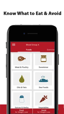 Game screenshot Blood Group Diet apk