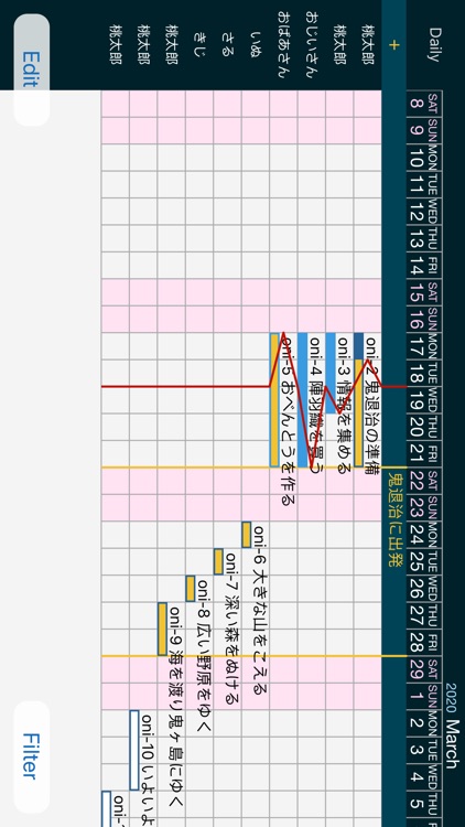 Ganttodo screenshot-4