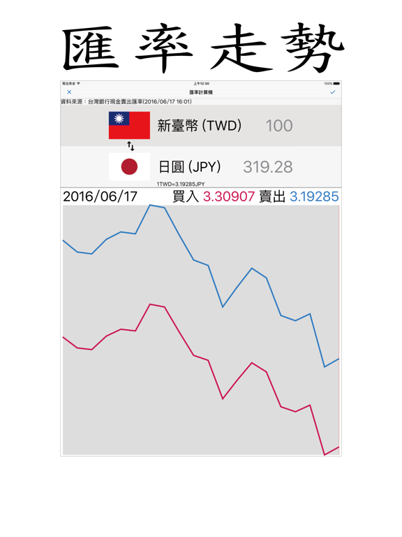 Screenshot #5 pour 匯率計算機 - Just SW