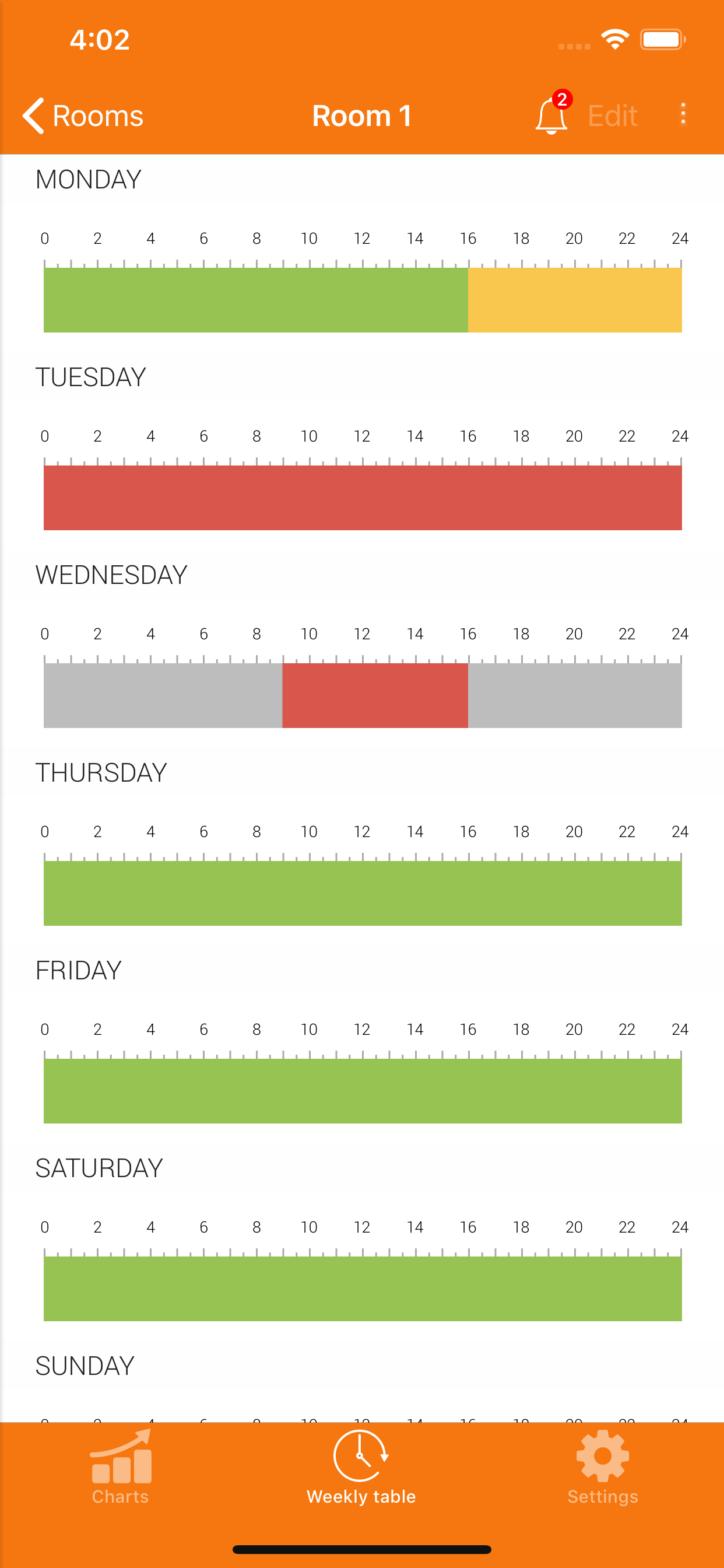 AEA Energy App screenshot 3