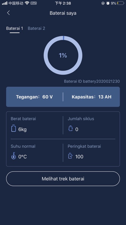 Oyika Indonesia screenshot-3