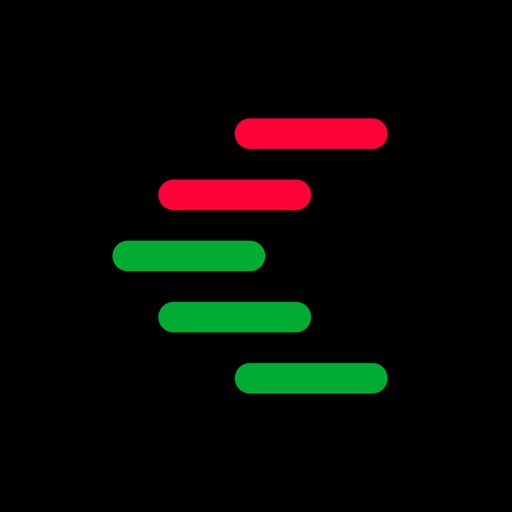 Cryptowatch