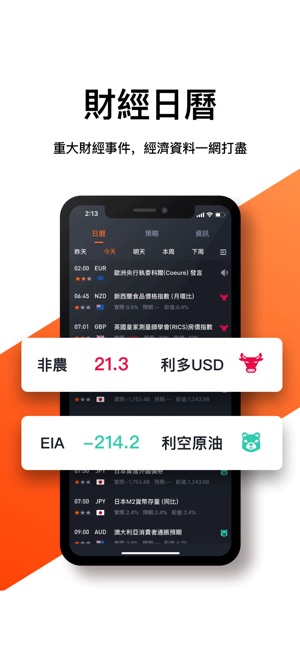 口袋外匯-投資全球外匯期貨現貨(圖3)-速報App