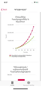 ABCFinance Pension Calculator screenshot #4 for iPhone