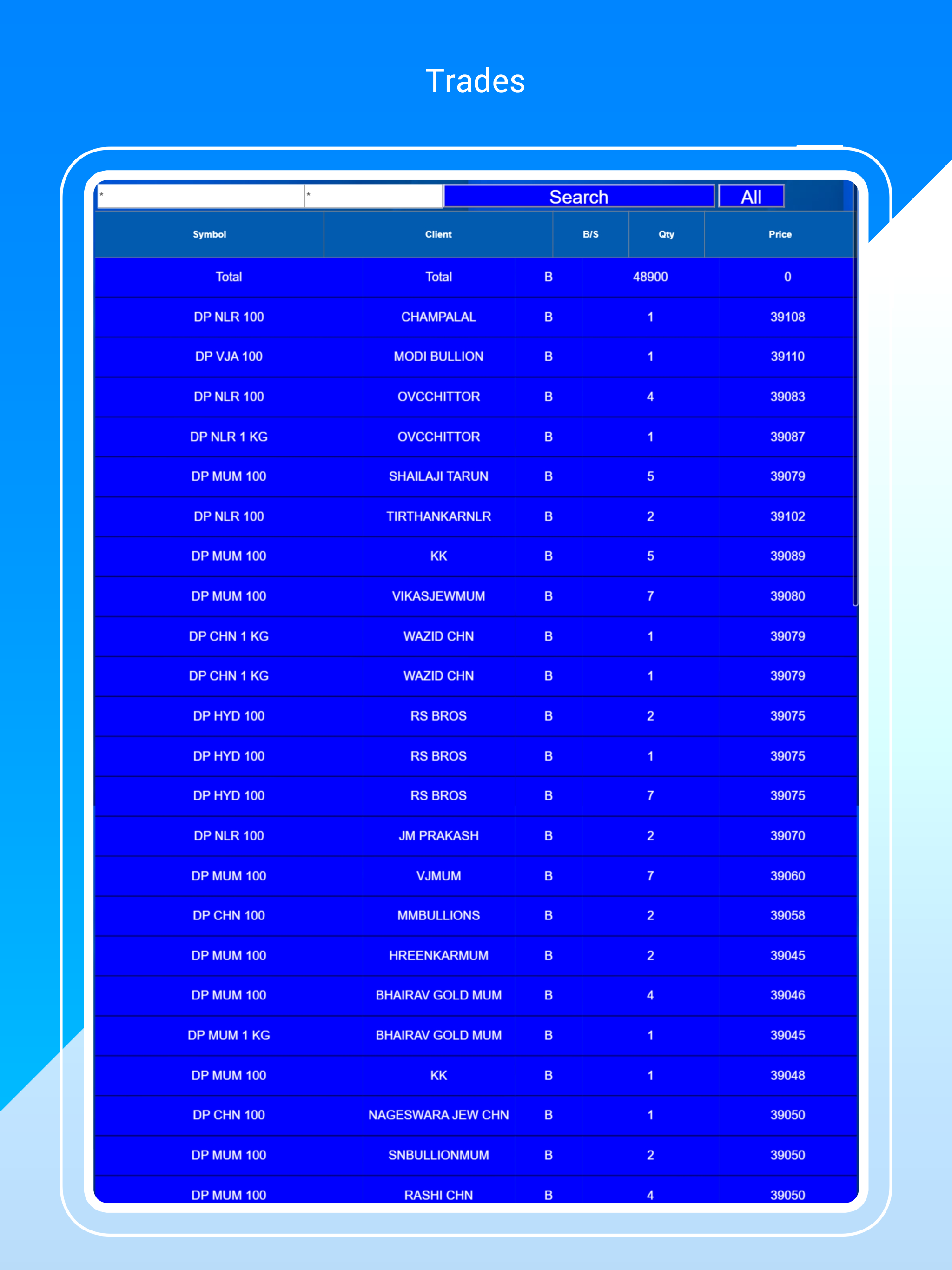 dP Gold Admin